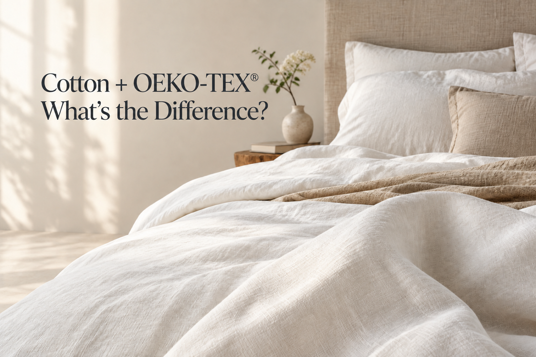 White cotton bedding in a softly lit bedroom, with the text ‘Cotton + OEKO-TEX®: What’s the Difference?’